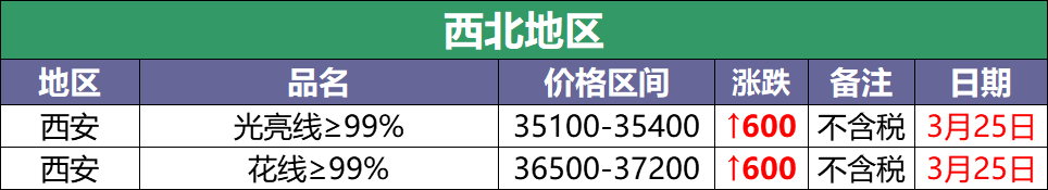 5000mAh+骁龙865旗舰曝光:保留耳机孔_华体会体育app下载(图2) 华体会官方网站入口